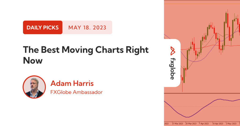 Charts