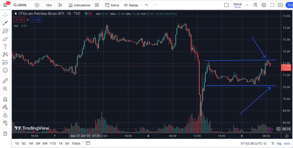 captura de tela 2023 06 09 as 07.02.40 2