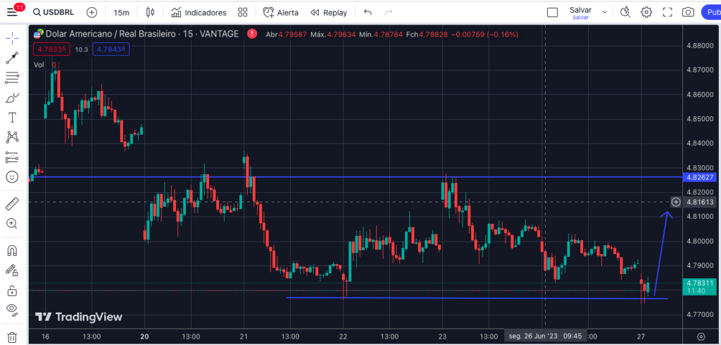 captura de tela 2023 06 27 as 10.03.20
