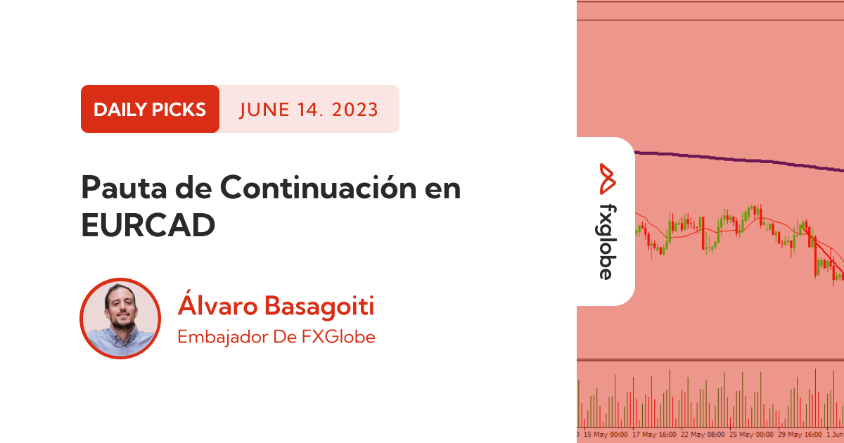 pauta de continuacion en eurcad