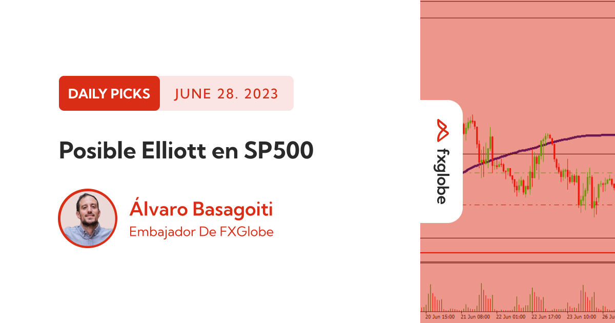 posible elliott en sp500