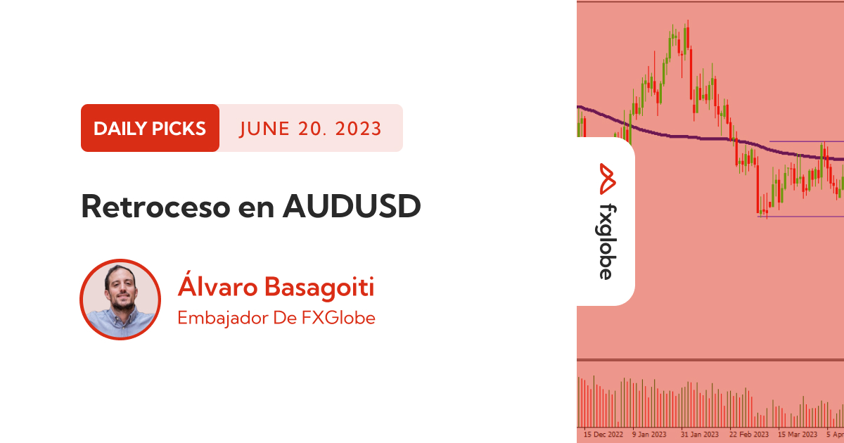 retroceso en audusd