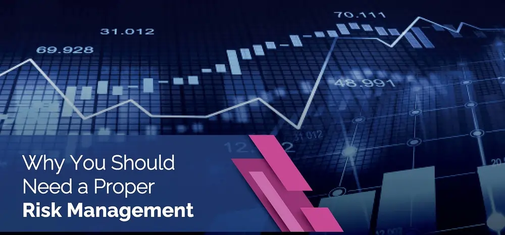 forex trading and risk management 