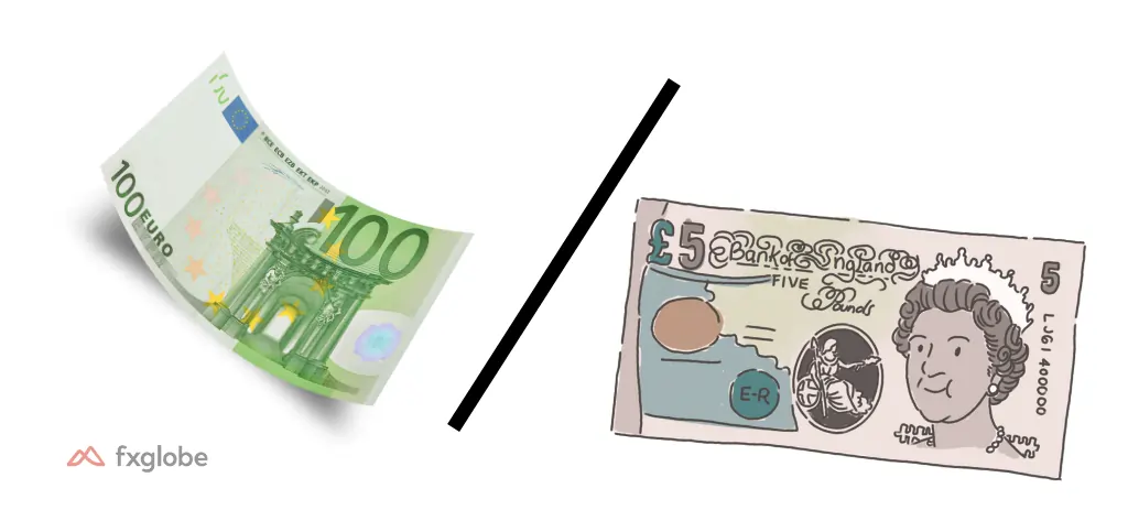 eurgbp price forecast for 2024.width 1024.format webp